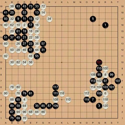 第34届中国围棋名人战本赛开赛