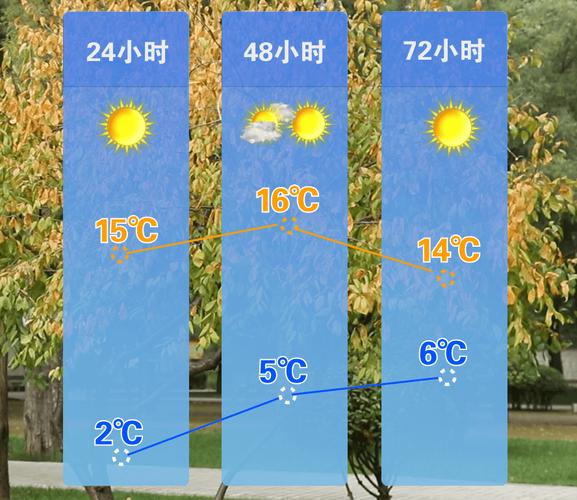 广西壮族自治区百色市发布霜冻蓝色预警