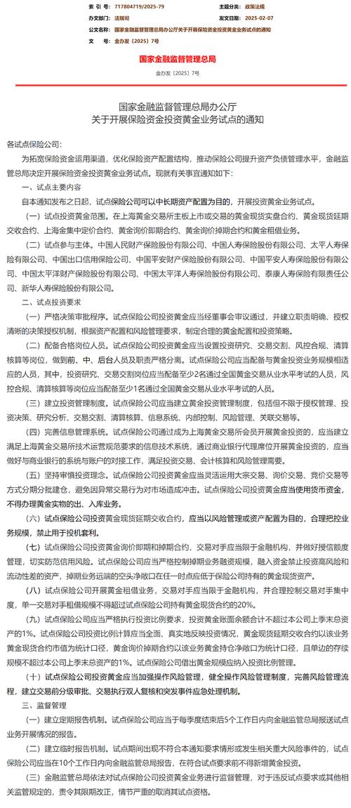 保险资金投资黄金业务试点开展