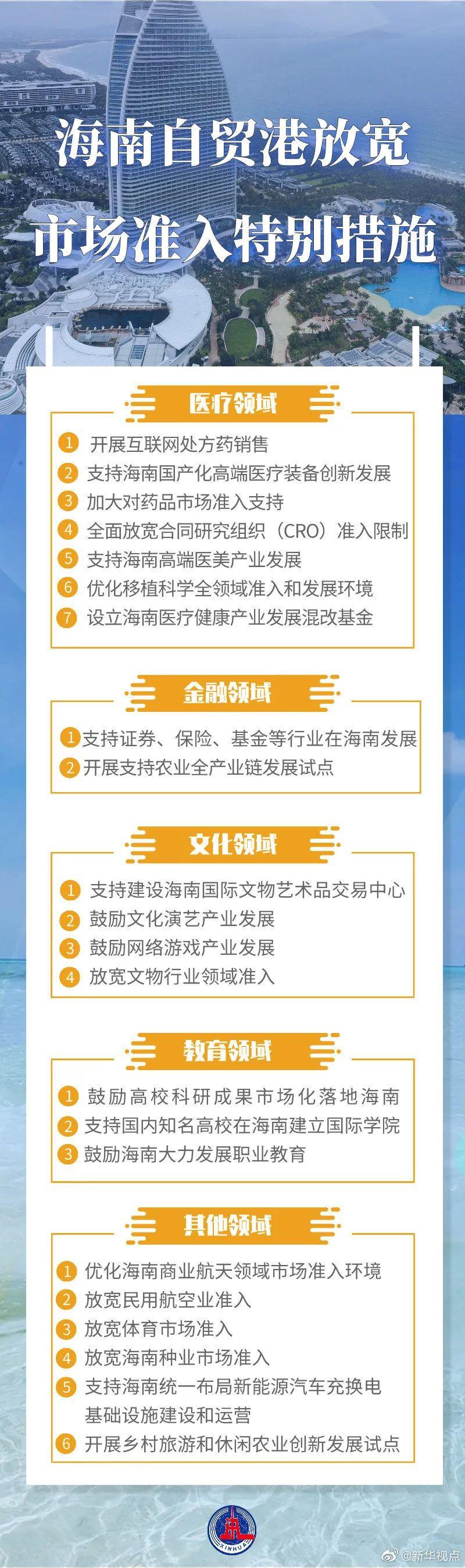 海南发布24条措施支持创新药械发展 促进医药产业创新发展