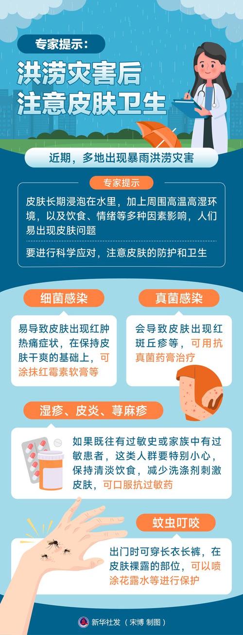 洪涝灾害后 如何清洁、消毒和做好个人防护?