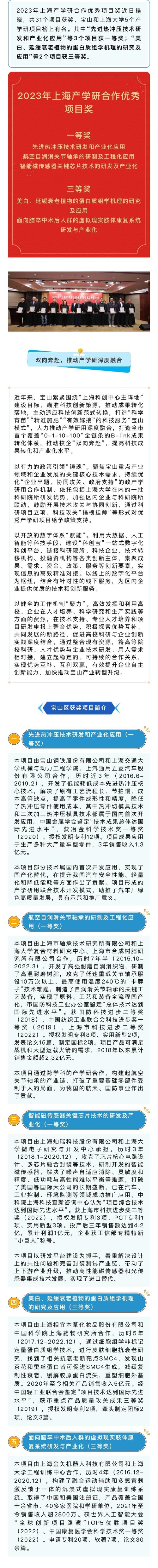 2024年“上海产学研合作优秀项目奖”出炉 促进科技与产业创新结合