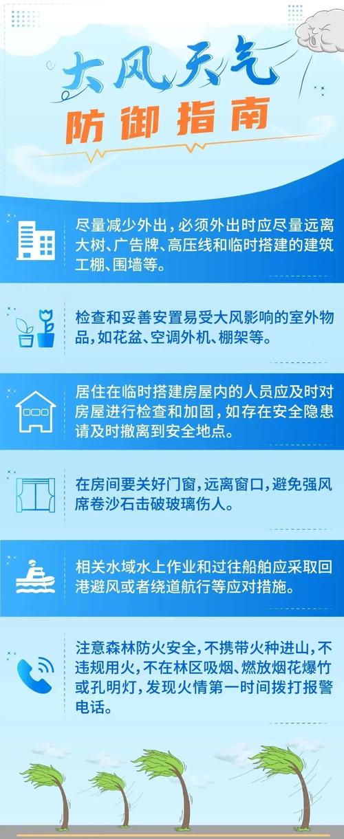 河北省曲周县发布大风蓝色预警_4