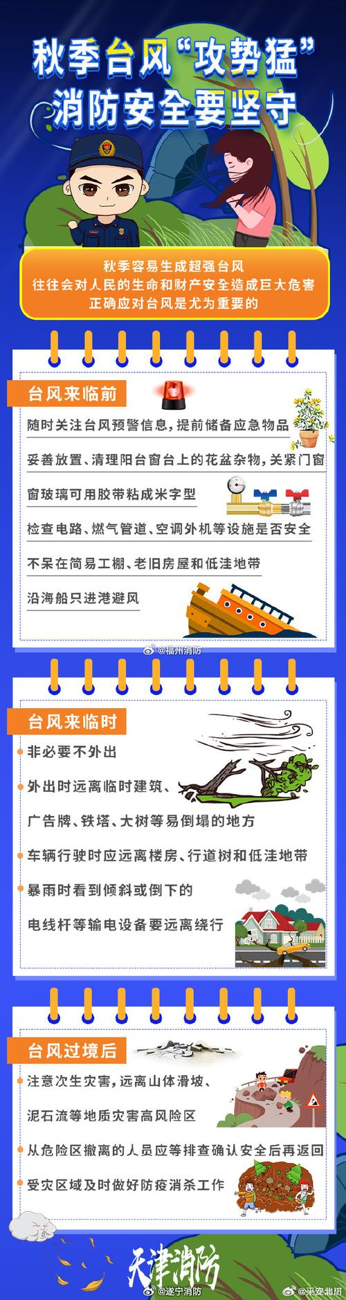上海市青浦区发布台风黄色预警
