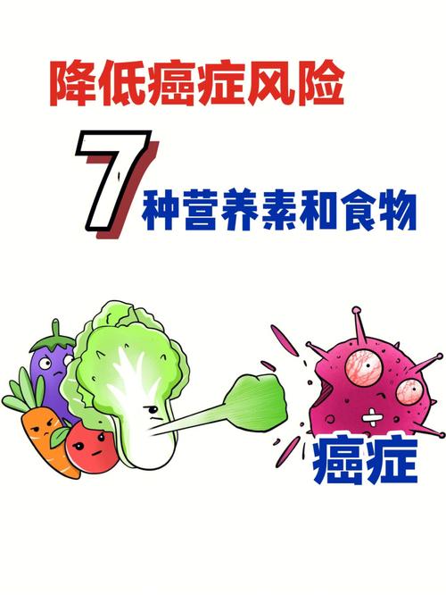 癌症偏爱的9个习惯,99%的人每天都在做!超实用的防癌指南