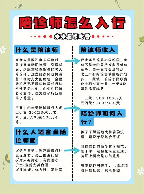 门槛低赚钱多?陪诊师揭秘真实日常:月入六七千元