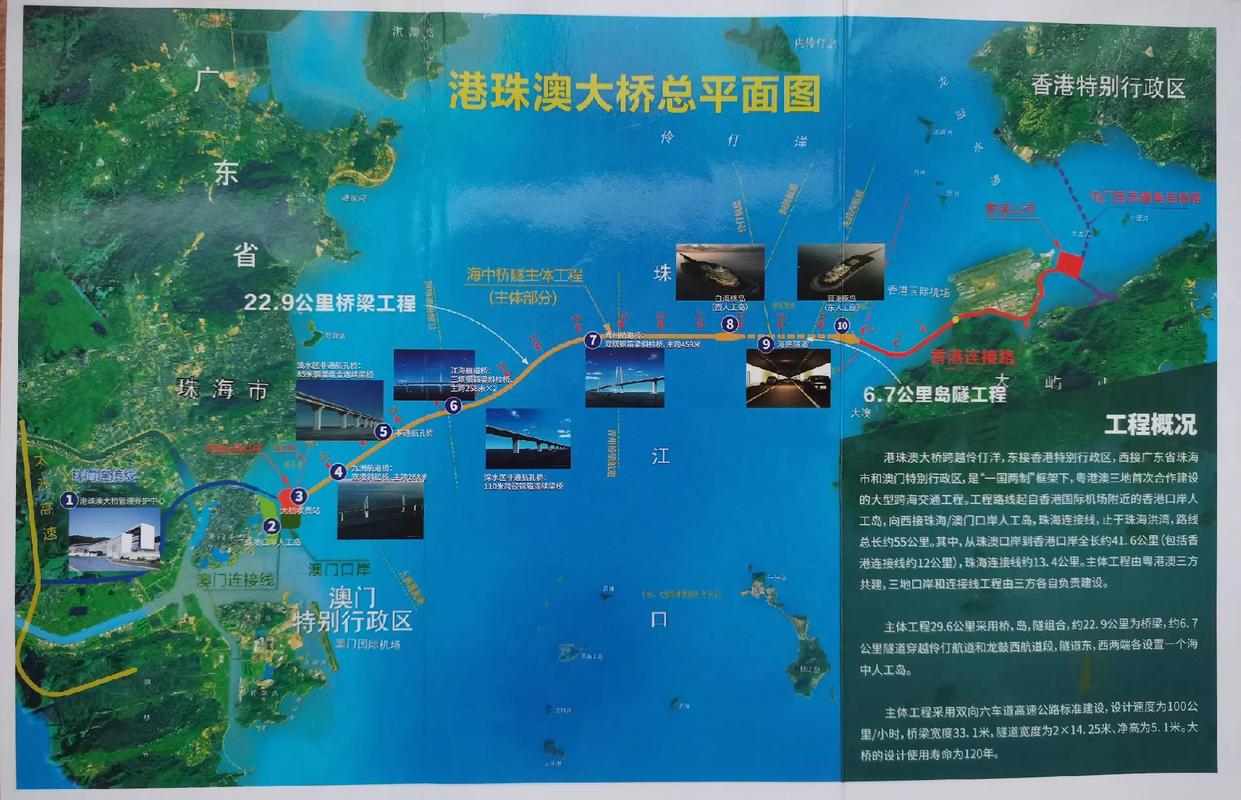 港珠澳大桥旅游攻略来了!4张图让你看得明明白白