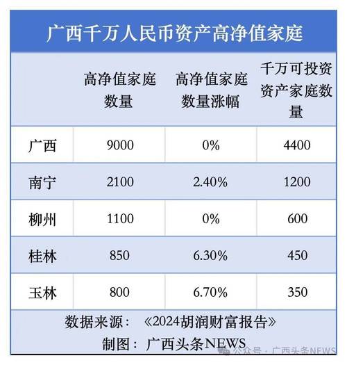 广西既有住宅加梯工作惠及近3万户居民