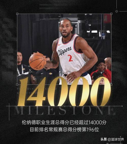 伦纳德状态升级为赛前决定 卢:他不会在未来三场复出