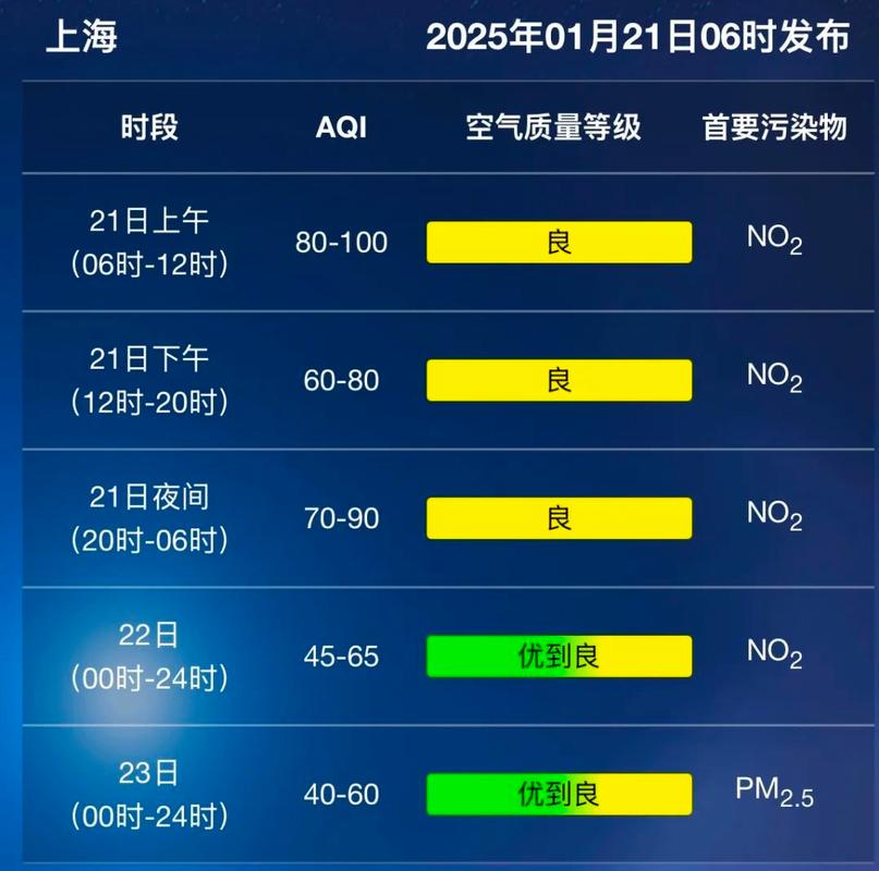 河北省高碑店市发布大雾黄色预警_1
