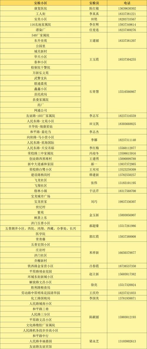 1月14日停气通知!涉及浙江宁海这些区域……
