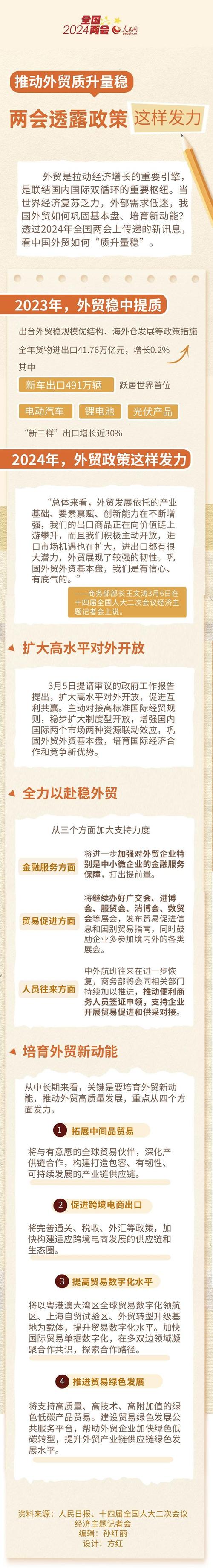商务部:正抓紧研究新一轮稳外贸政策措施
