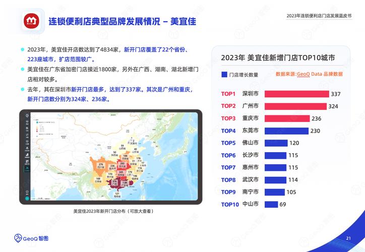 81.4%的便利店企业销售总额增长 2023年我国便利店行业整体向好