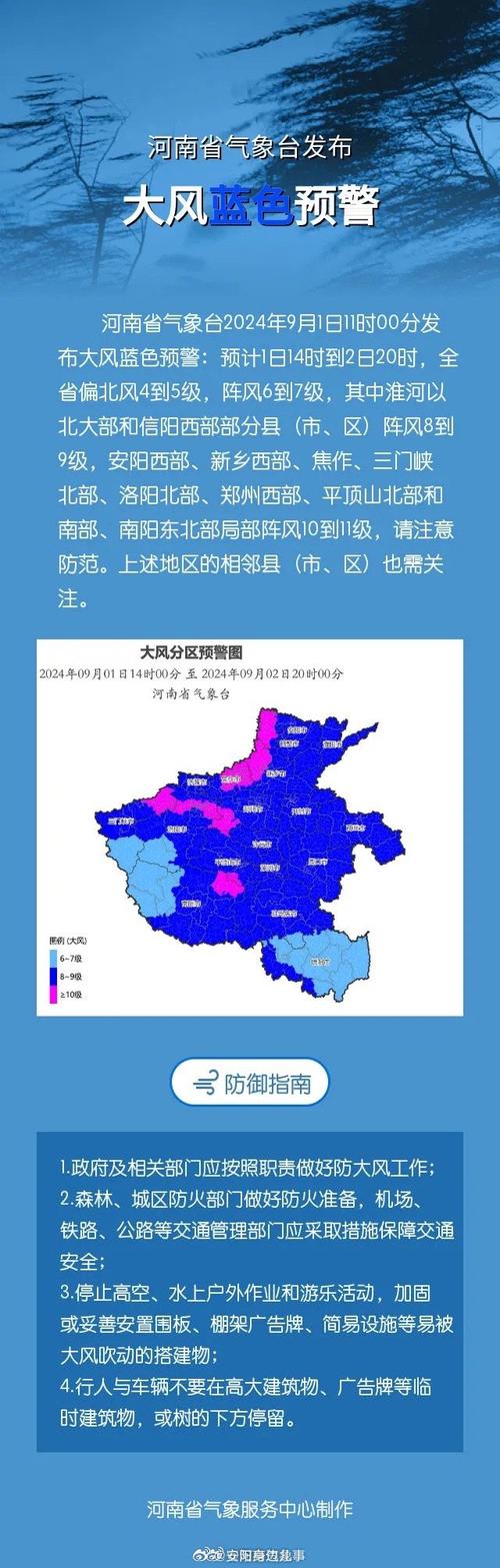 陕西省黄龙县发布大风蓝色预警_1