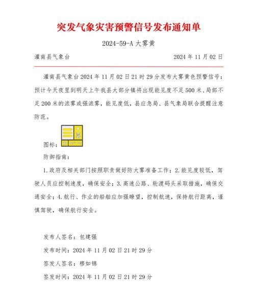 湖南省珠晖区发布大雾黄色预警_5