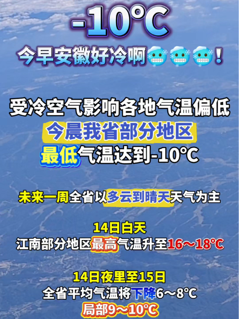 2023安徽属于“好”气候年景:年平均气温为1961年以来第三高,全省年平均气温17℃