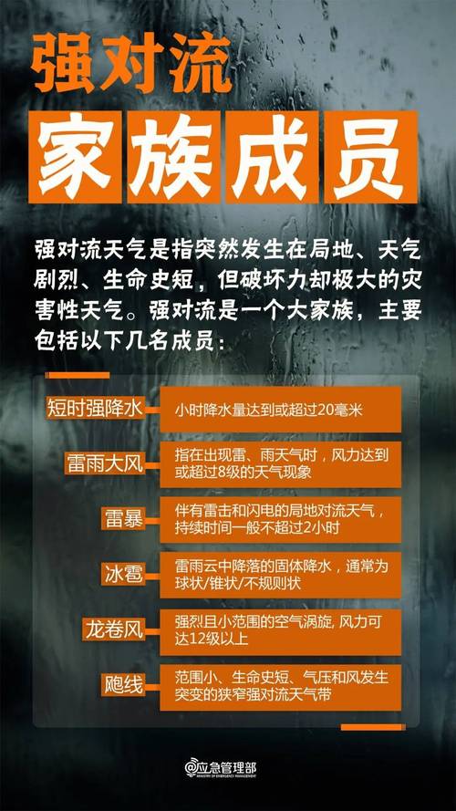 广西壮族自治区乐业县发布冰雹橙色预警_1