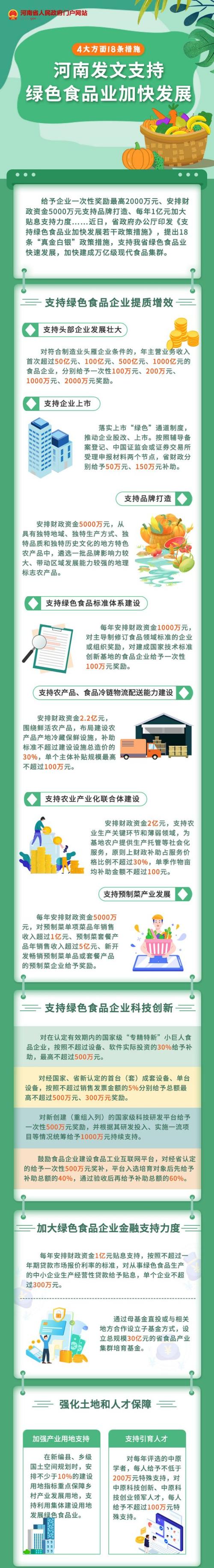 郑州拟认定首批32家绿色制造服务商,支持政策公布