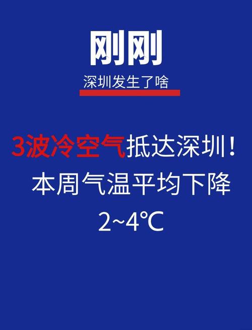 冷空气一波一波又一波 我国多地已加入“降雪”群聊