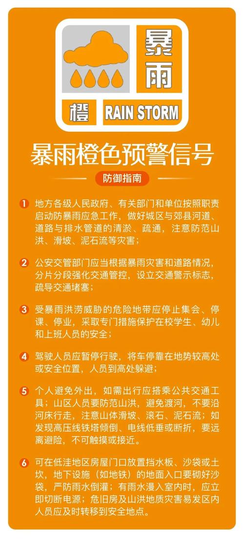 黑龙江省北安市发布雷雨大风橙色预警
