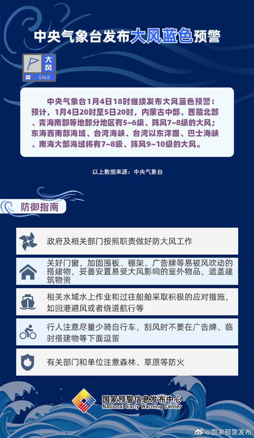 内蒙古自治区乌拉特中旗发布大风蓝色预警_5