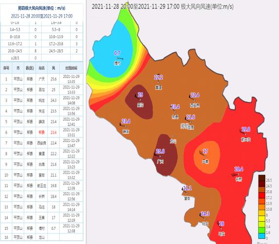 河南省郏县发布暴雨橙色预警
