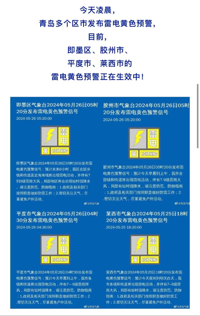 辽宁省大石桥市发布雷电黄色预警