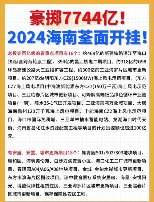 跑出“加速度”!海南控股25个省重点项目已完成年度投资计划41.54%