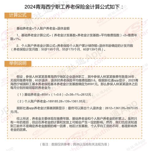 青海省启动2024年调整退休人员基本养老金工作 惠及53万余名退休(职)人员