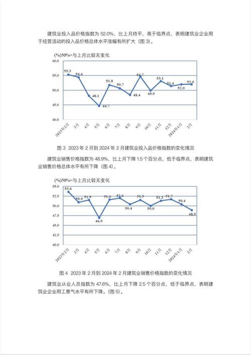 英国采购经理指数提升 分析称经济活动回暖