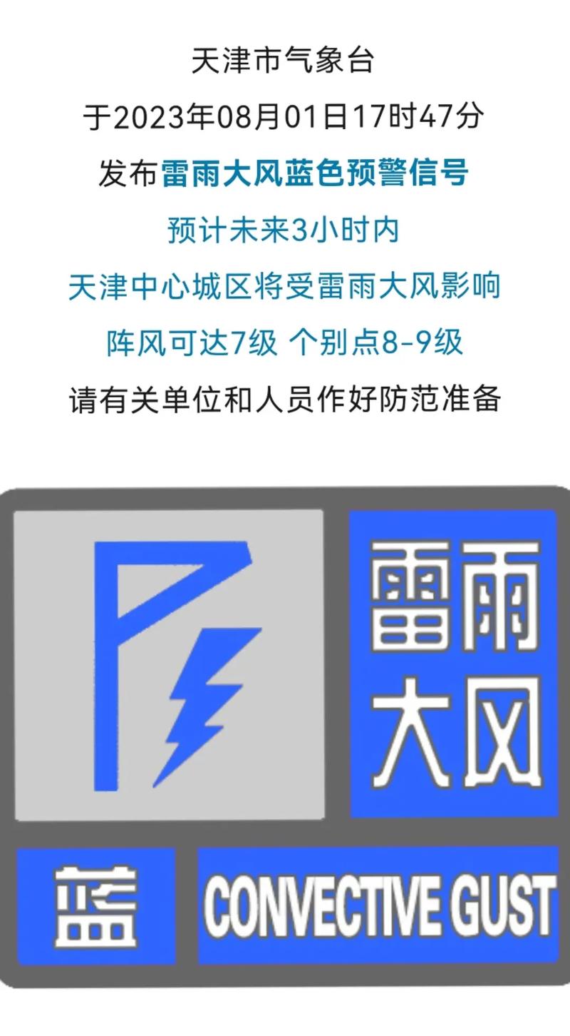 重庆市江北区发布大风蓝色预警