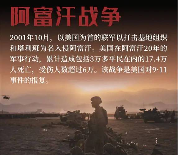 阿富汗平民仍在为美方暴行付出沉重代价 美国应对阿富汗问题承担历史责任