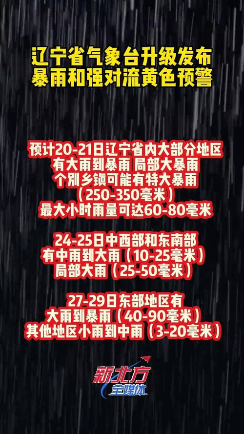 贵州省平塘县发布暴雨黄色预警