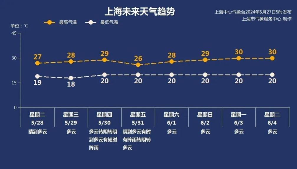 江西省宜黄县发布大风蓝色预警_2