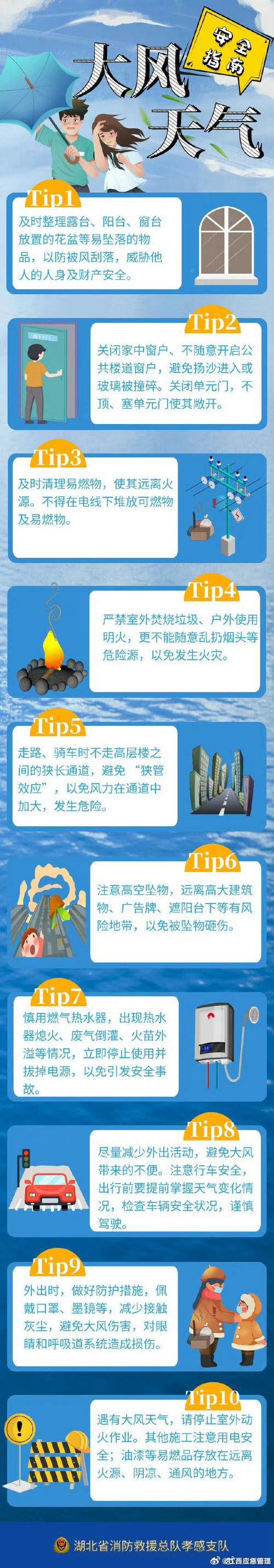 本周江西有两股弱冷空气过程来扰 风力较大需注意防火