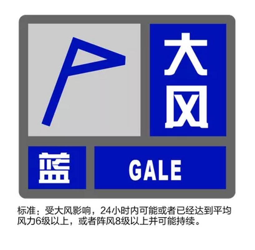 天津市滨海新区发布海上大风蓝色预警_7
