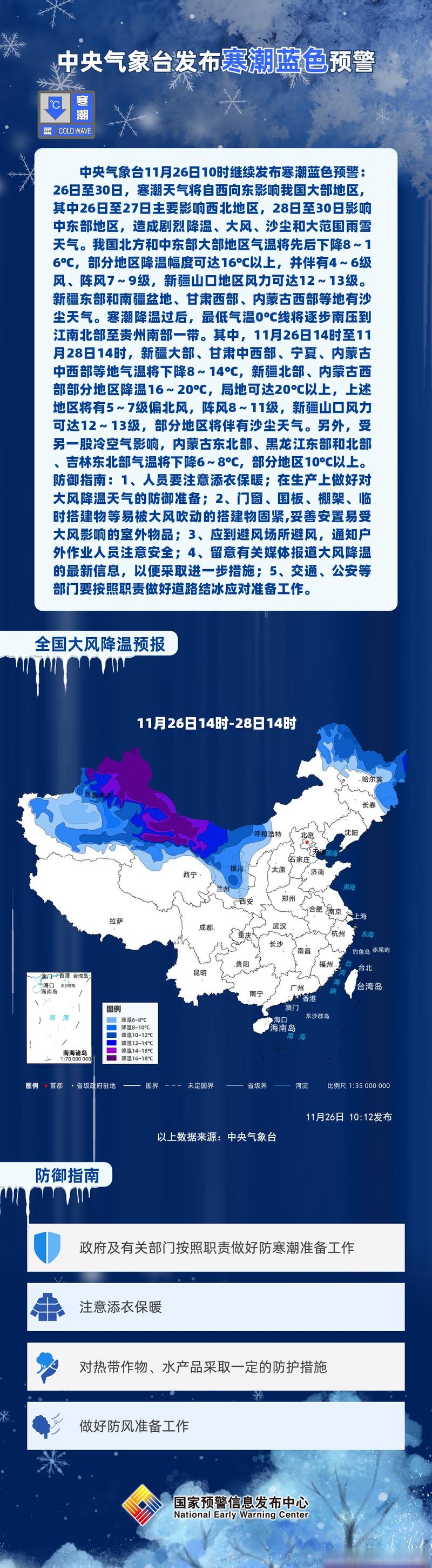黑龙江省集贤县发布寒潮蓝色预警_3
