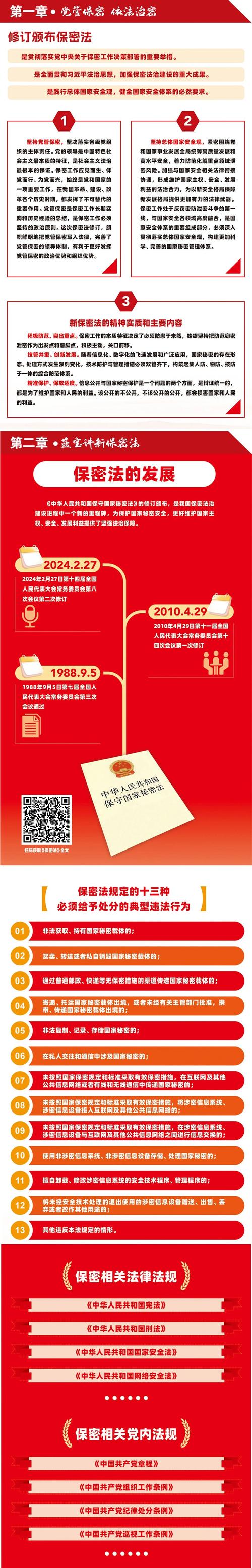 建章立制强化数据保密意识