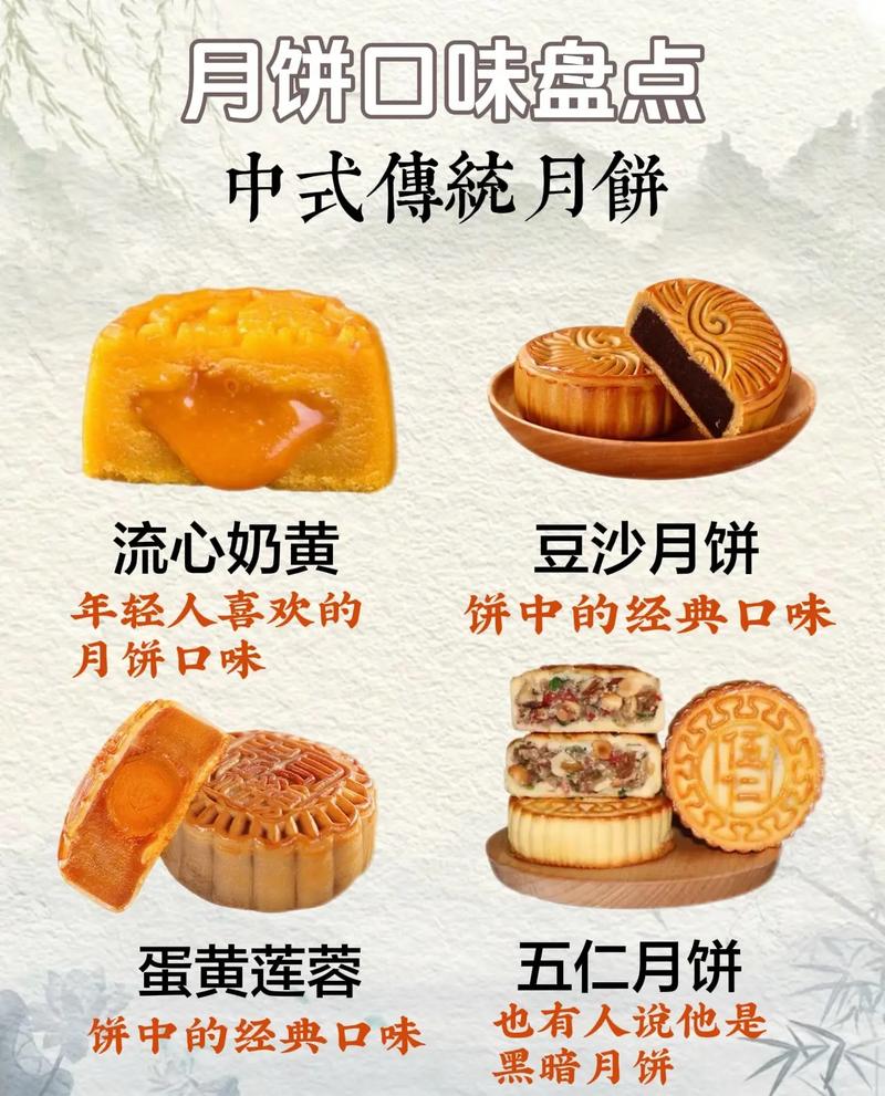 玩出“国潮范”,还有“药膳”口味!这届月饼“卷”出新花样