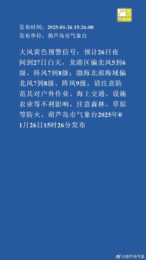 辽宁省建平县发布大风黄色预警