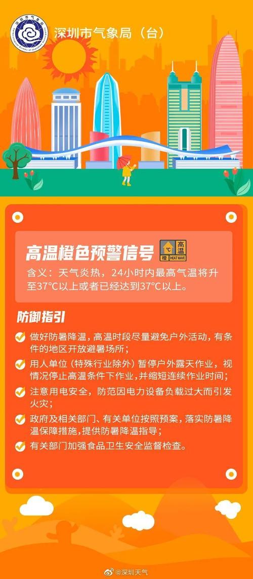 江西省奉新县发布高温橙色预警_1