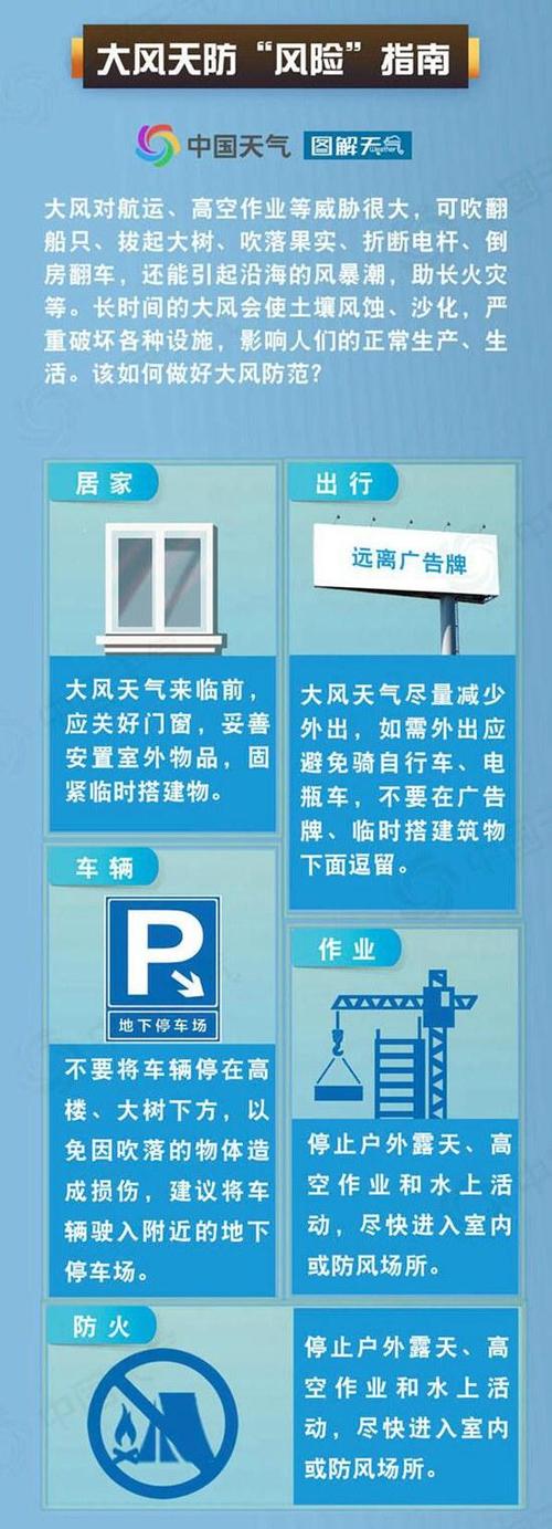 浙江今明天阴雨持续阵风5至7级 中南部局地今有大雨