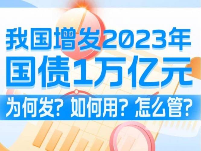 国家发改委:去年增发1万亿元国债项目开工率超70%