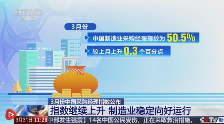 订单超预期!中小企业的“中国制造”叫好又叫座