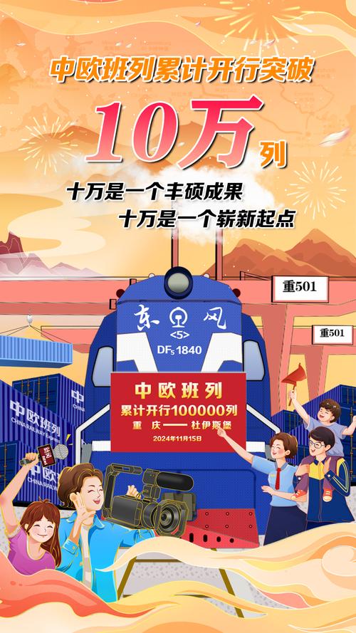 服务“买全球 卖全球” 中欧班列跑出互利共赢“加速度”
