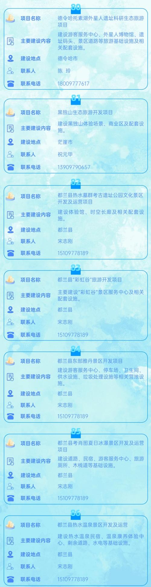青海海西前三季度招商引资到位资金120亿元