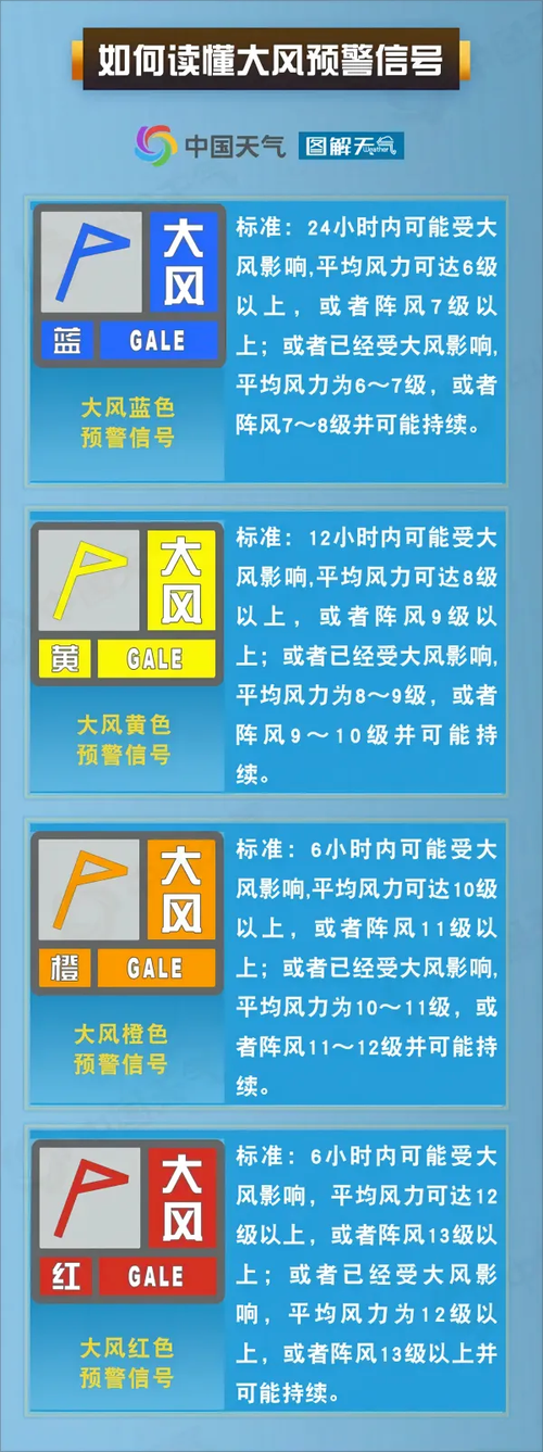 重庆市垫江县发布大风黄色预警