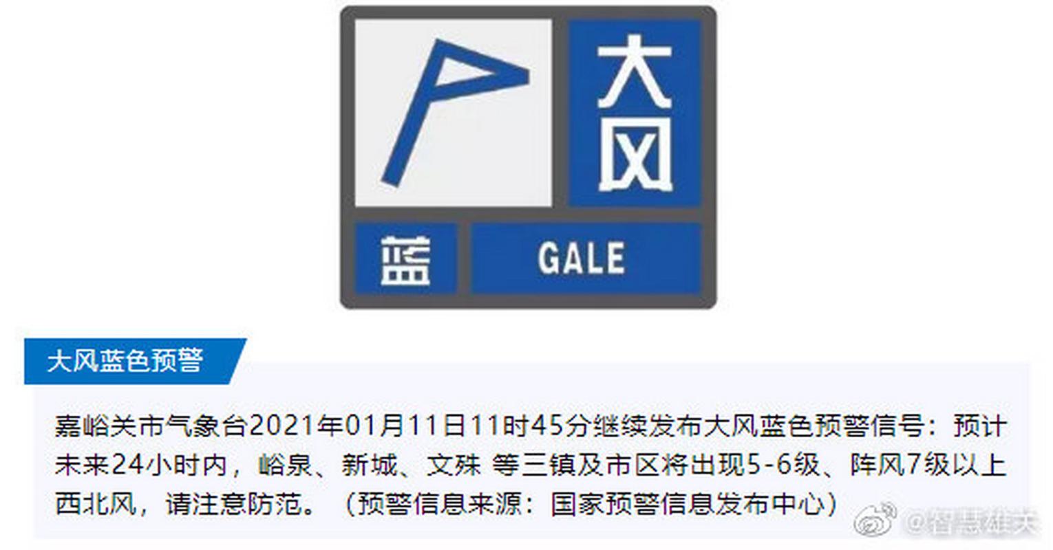 黑龙江省大庆市发布大风蓝色预警