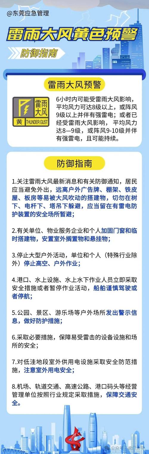 福建省霞浦县发布雷雨大风黄色预警