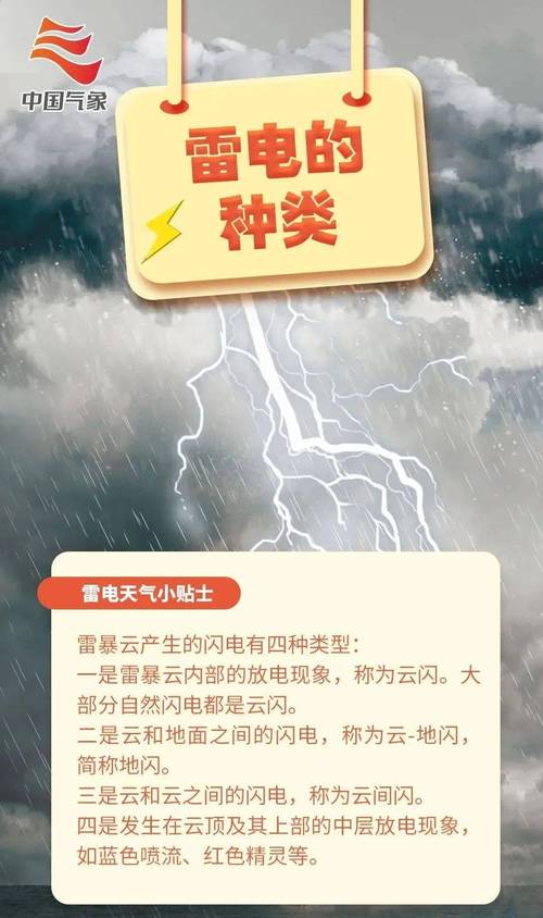 福建省古田县发布雷电黄色预警_3